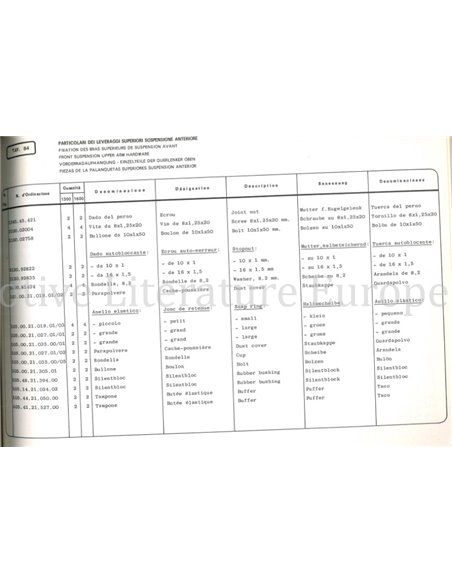 1972 ALFA ROMEO SPIDER JUNIOR 1.3 | 1.6 ONDERDELEN CATALOGUS MULTI 