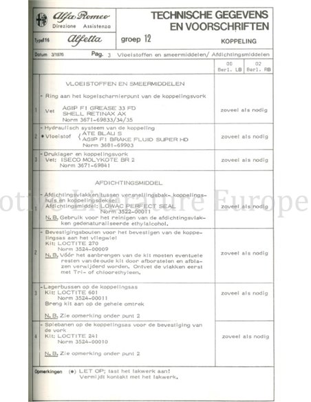 1976 ALFA ROMEO ALFETTA 1.6 TECHNISCHE GEGEVENS EN VOORSCHRIFTEN NEDERLANDS