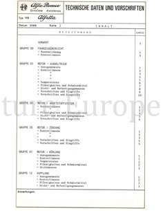 1976 ALFA ROMEO ALFETTA 1.6 TECHNICAL DATA AND REGULATIONS GERMAN 2