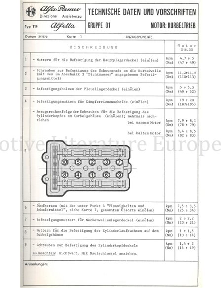 1976 ALFA ROMEO ALFETTA 1.6 TECHNISCHE DATEN UND VORSCHRIFTEN DEUTSCH