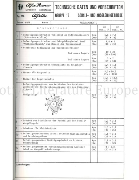 1976 ALFA ROMEO ALFETTA 1.6 TECHNISCHE DATEN UND VORSCHRIFTEN DEUTSCH