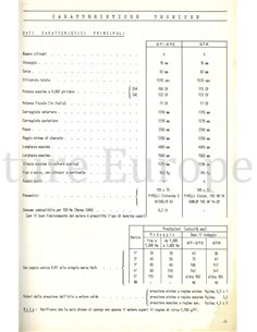1965 ALFA ROMEO GIULIA SPRINT GT | GTC | SPRINT GTA TECHNICAL DATA AND REGULATIONS ITALIAN 2