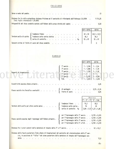 1965 ALFA ROMEO GIULIA SPRINT GT | GTC | SPRINT GTA TECHNISCHE GEGEVENS EN VOORSCHRIFTEN ITALIAANS