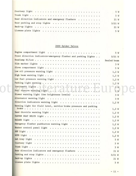 1974 ALFA ROMEO 2000 BERLINA | GT VELOCE | SPIDER VELOCE TECHNISCHE GEGEVENS EN VOORSCHRIFTEN ENGELS