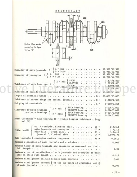 1974 ALFA ROMEO 2000 BERLINA | GT VELOCE | SPIDER VELOCE TECHNISCHE GEGEVENS EN VOORSCHRIFTEN ENGELS