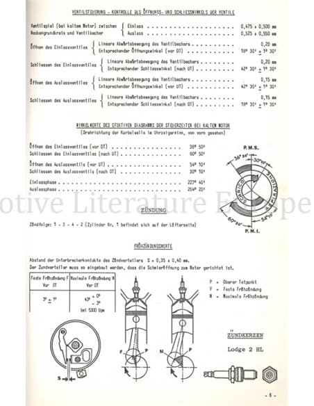 1968 ALFA ROMEO 1750 BERLINA | GT VELOCE | SPIDER VELOCE TECHNISCHE DATEN UND VORSCHRIFTEN DEUTSCH