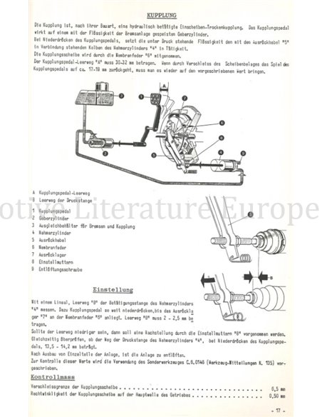 1968 ALFA ROMEO 1750 BERLINA | GT VELOCE | SPIDER VELOCE TECHNISCHE DATEN UND VORSCHRIFTEN DEUTSCH
