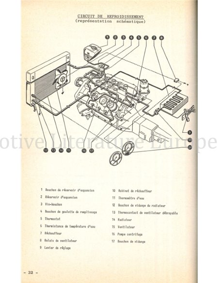 1971 ALFA ROMEO MONTREAL REVISIONS ANWEISUNGEN FRANZÖSISCH