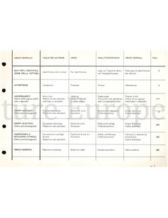 1971 ALFA ROMEO 1750 BERLINA SPARE PARTS MANUAL MULTI 2