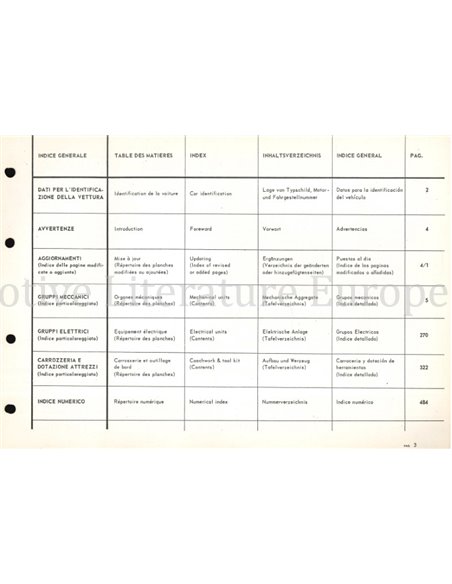 1971 ALFA ROMEO 1750 BERLINA SPARE PARTS MANUAL MULTI