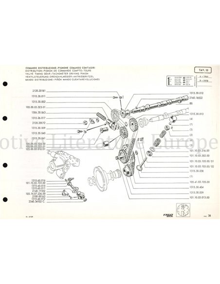 1971 ALFA ROMEO 1750 BERLINA ERSATZTEILKATALOG MULTI