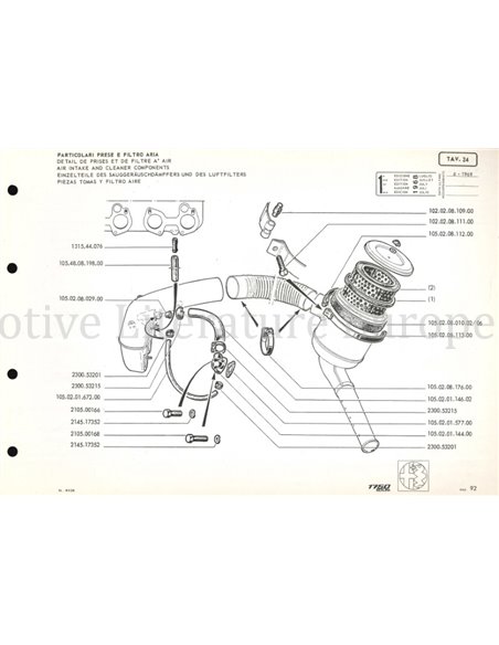 1971 ALFA ROMEO 1750 BERLINA ONDERDELENBOEK MULTI