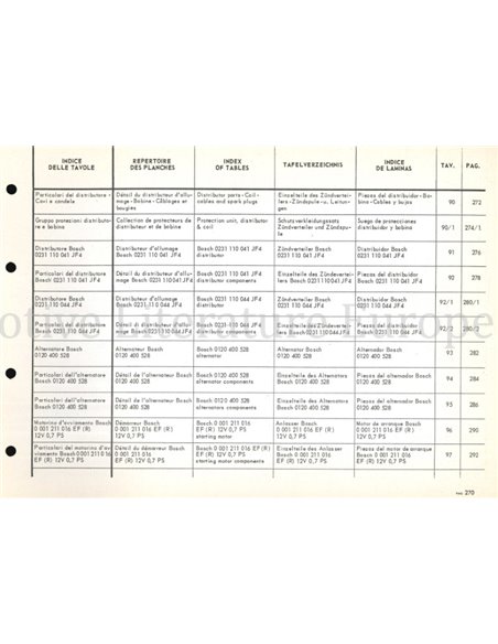 1971 ALFA ROMEO 1750 BERLINA ERSATZTEILKATALOG MULTI