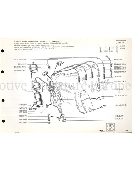 1971 ALFA ROMEO 1750 BERLINA ONDERDELENBOEK MULTI