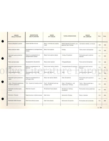 1971 ALFA ROMEO 1750 BERLINA SPARE PARTS MANUAL MULTI