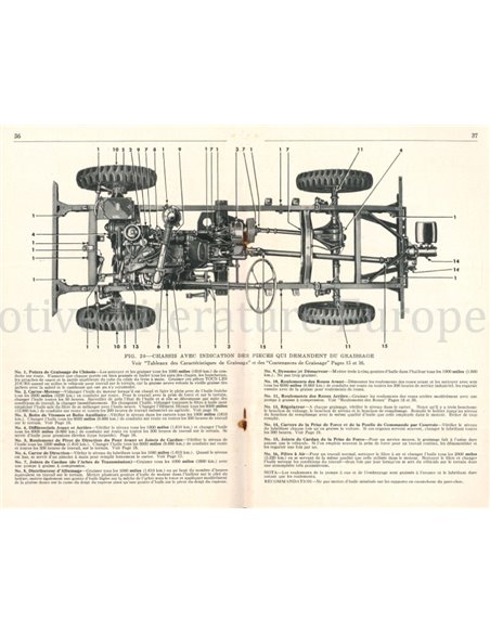 1948 WILLYS-OVERLAND JEEP INSTRUCTIEBOEKJE FRANS
