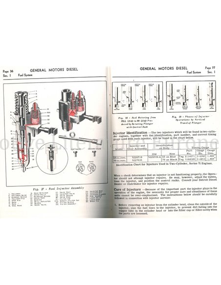 1948 GM SERIES 71, TWEETAKT,2-CILINDER, DIESEL MOTOR GEBRUIKERSHANDLEIDING ENGELS