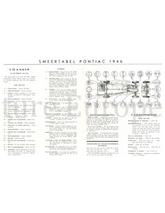1946 SUPPLEMENT PONTIAC WERKSTATTHANDBUCH ENGLISCH 2