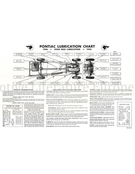 1946 SUPPLEMENT PONTIAC WERKPLAATSHANDBOEK 1941-42 ENGELS