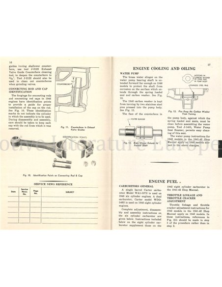 1946 SUPPLEMENT PONTIAC WERKPLAATSHANDBOEK 1941-42 ENGELS