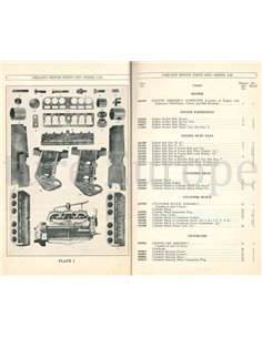 1928 OAKLAND MODEL 6-54 ONDERDELEN CATALOGUS  2