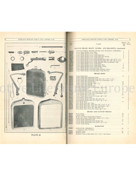 1928 OAKLAND MODEL 6-54 ERSATZTEILKATALOG 