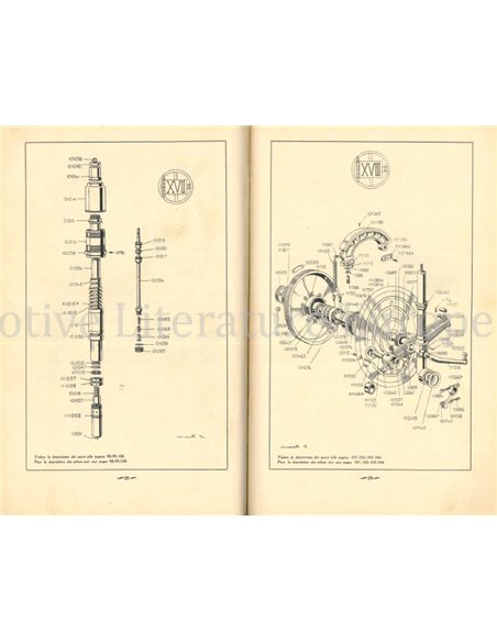 1931 LANCIA LAMBDA (SERIES IX) ERSATZTEILKATALOG ITALIENISCH
