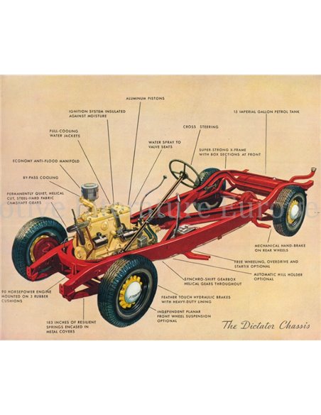 1936 STUDEBAKER DICTATOR | PRESIDENT BROCHURE ENGLISH