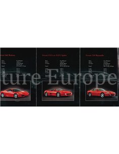 2000 FERRARI PR0GRAMMA BROCHURE KROYMANS 2