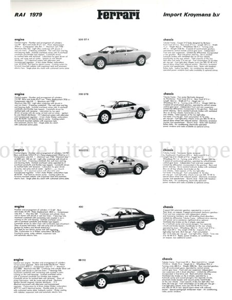 1979 FERRARI RANGE FLYER AUTO RAI KROYMANS