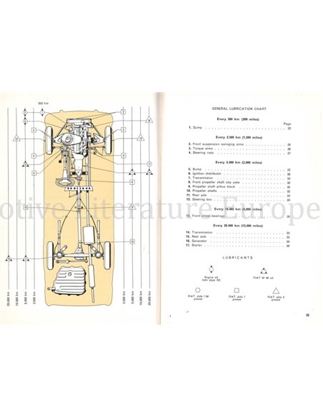 1959 FIAT 1800 INSTRUCTIEBOEKJE ENGELS