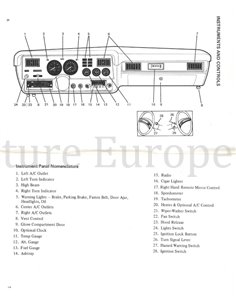 1974 FORD MUSTANG II OWNERS MANUAL ENGLISH (US) 2
