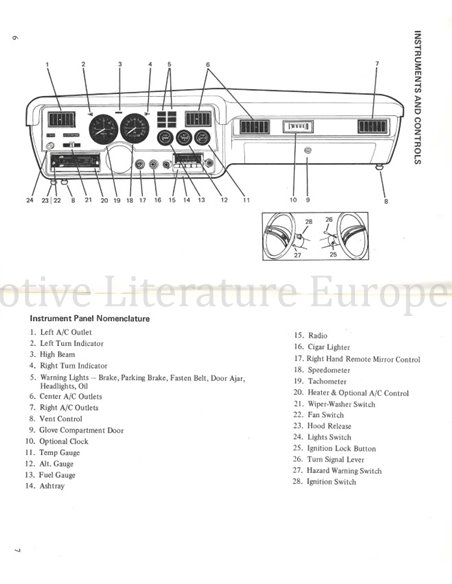 1974 FORD MUSTANG II OWNERS MANUAL ENGLISH (US)