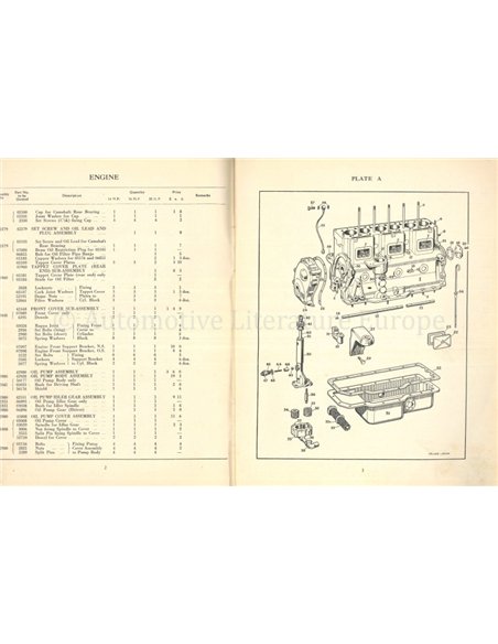 1940 ROVER FOURTEEN | SIXTEEN | TWENTY ERSATZTEILKATALOG 