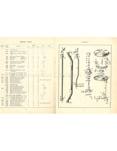 1940 ROVER FOURTEEN | SIXTEEN | TWENTY SPARE PARTS CATLOGUE 