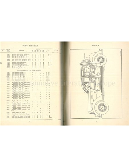 1940 ROVER FOURTEEN | SIXTEEN | TWENTY ERSATZTEILKATALOG 