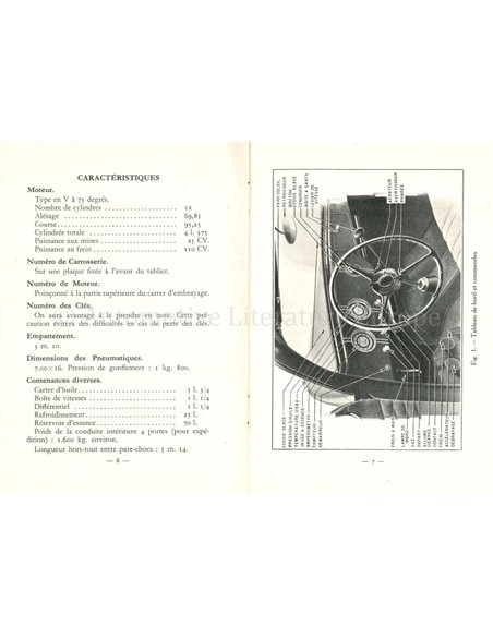 1936 LINCOLN ZEPHYR V12 OWNER'S MANUAL FRENCH