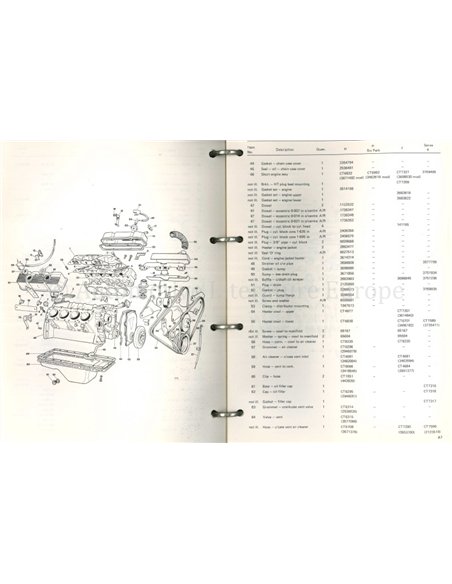 1975 JENSEN INTERCEPTOR III | S.P ERSATZTEILKATALOG ENGLISCH