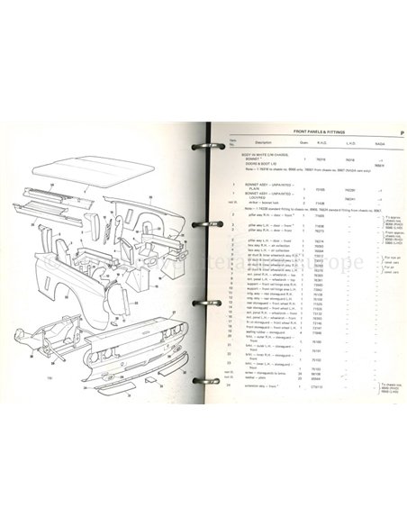 1975 JENSEN INTERCEPTOR III | S.P ERSATZTEILKATALOG ENGLISCH
