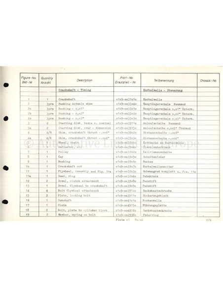 1961-1968 AMPHICAR SPARE PARTS CATALOG GERMAN