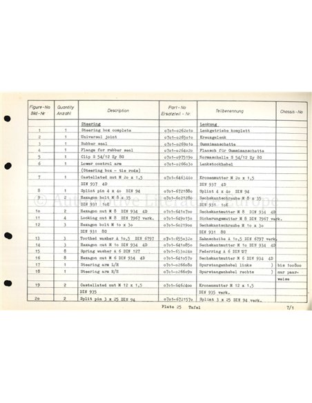 1961-1968 AMPHICAR ONDERDELENHANDBOEK DUITS