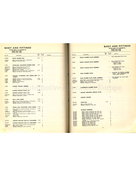 1950 JAGUAR XK 120 SPARE PARTS CATLOGUE ENGLISH