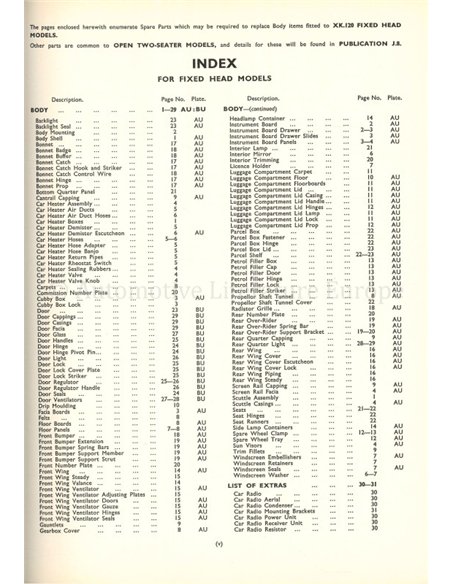 1953 JAGUAR XK 120 SPARE PARTS CATLOGUE ENGLISH