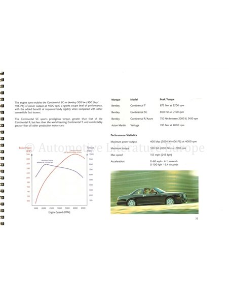 1998 BENTLEY CONTINENTAL (R / SC / T) | AZURE INSIGHT, INTERNAL BROCHURE ENGLISH