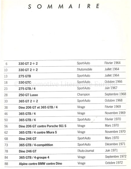 AUTOTEST FERRARI I-1962/1971