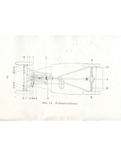 1930 DKW 4-8 INSTRUCTIEBOEKJE NEDERLANDS 2