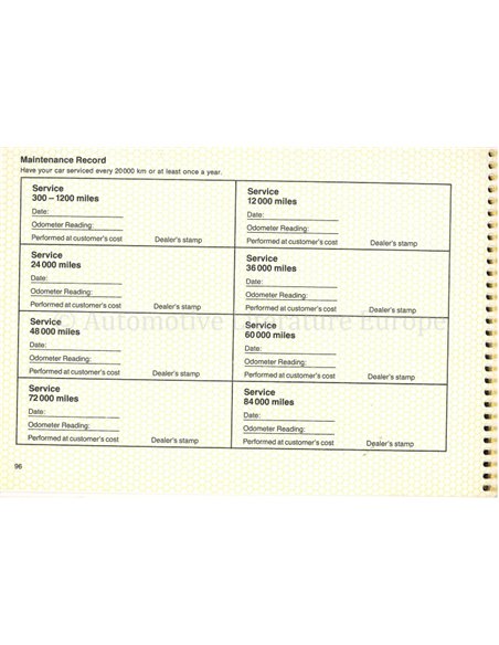 1985 PORSCHE 944 OWNER'S MANUAL | SERVICE MANUAL ENGLISH