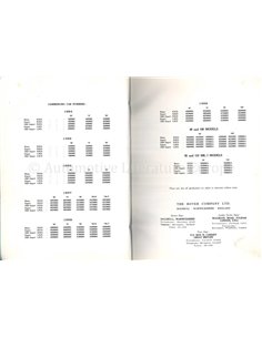 1964 ROVER 60 | 75 | 80 | 90 | 95 | 100 | 105 | 110 WERKPLAATSHANDBOEK ENGELS 2