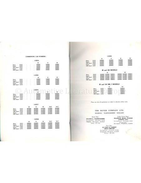 1964 ROVER 60 | 75 | 80 | 90 | 95 | 100 | 105 | 110 WORKSHOP MANUAL ENGLISH