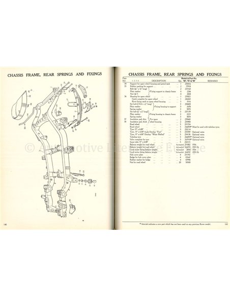 1954-1956 ROVER 60 | 75 | 90 ERSATZTEILKATALOG ENGLISCH